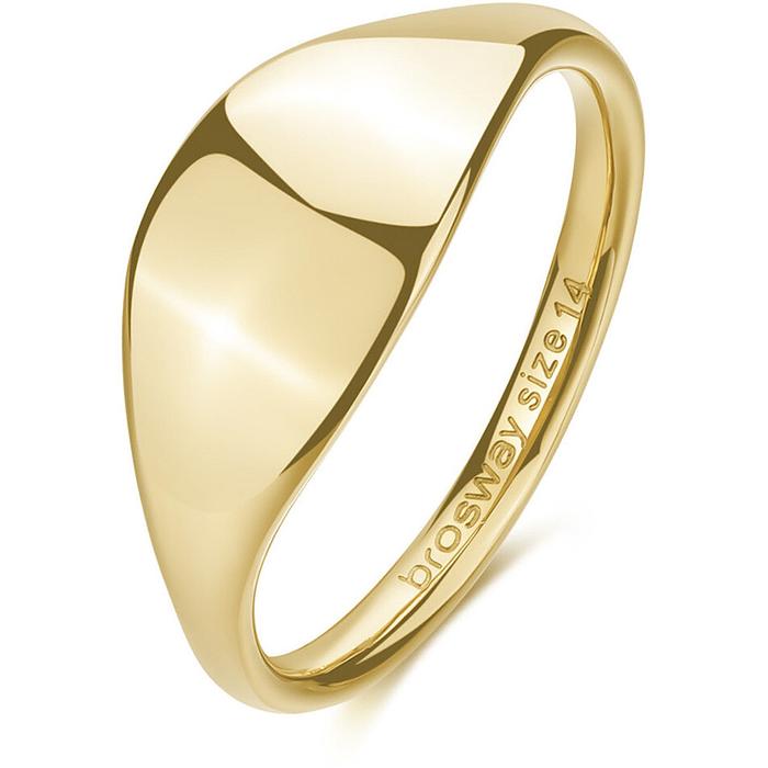 Essential Ring