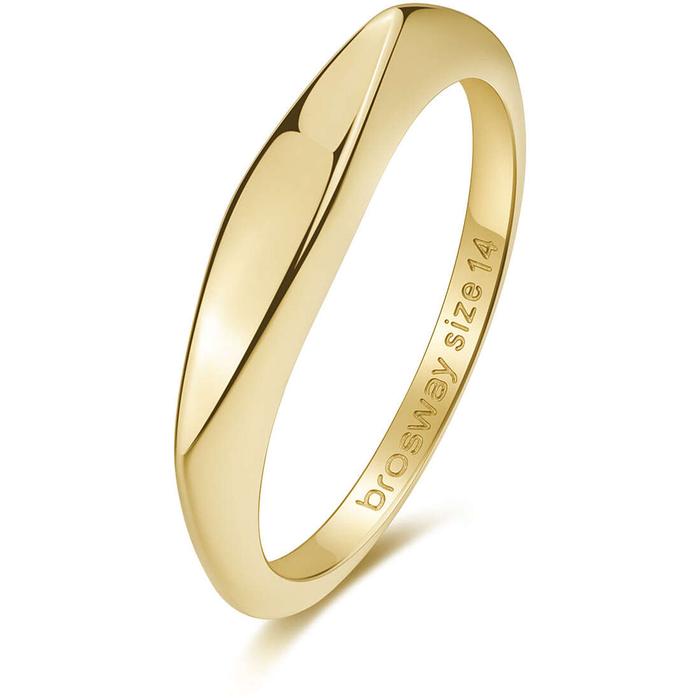 Essential Ring