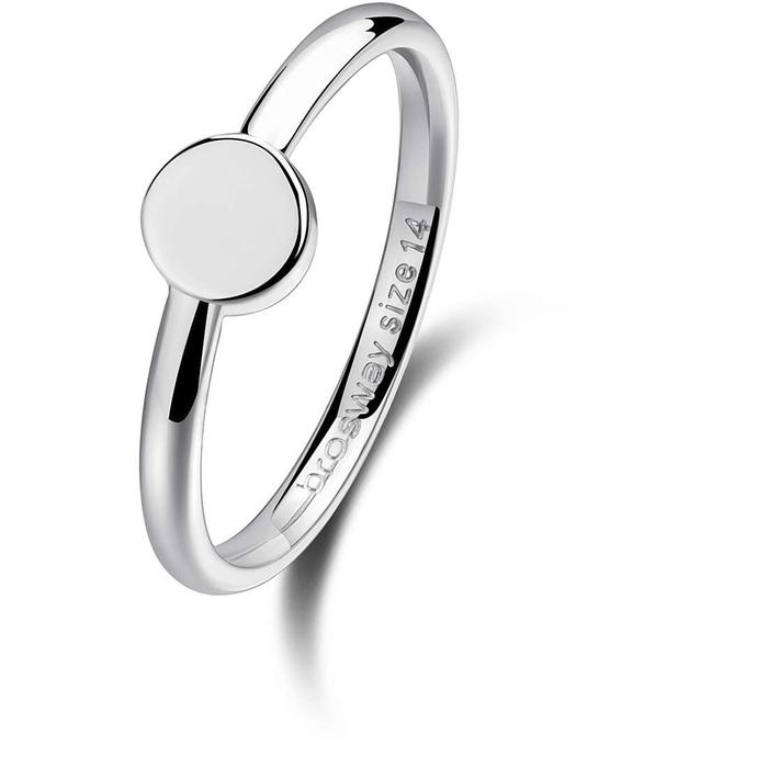 Essential Ring