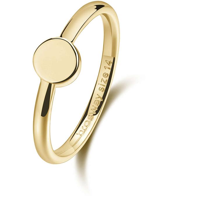 Essential Ring