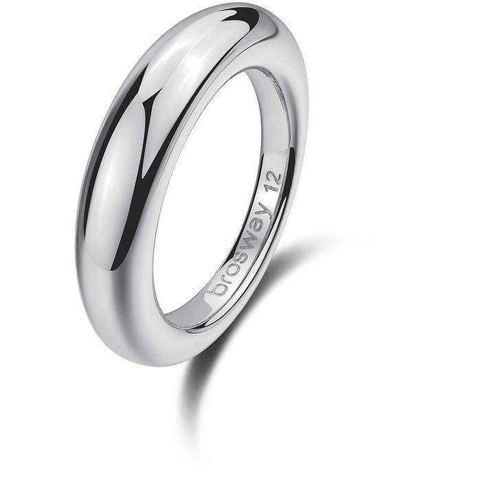 Essential Ring