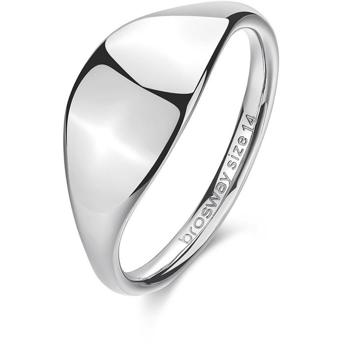 Essential Ring
