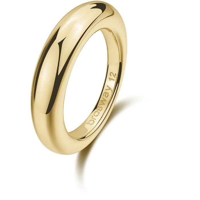 Essential Ring