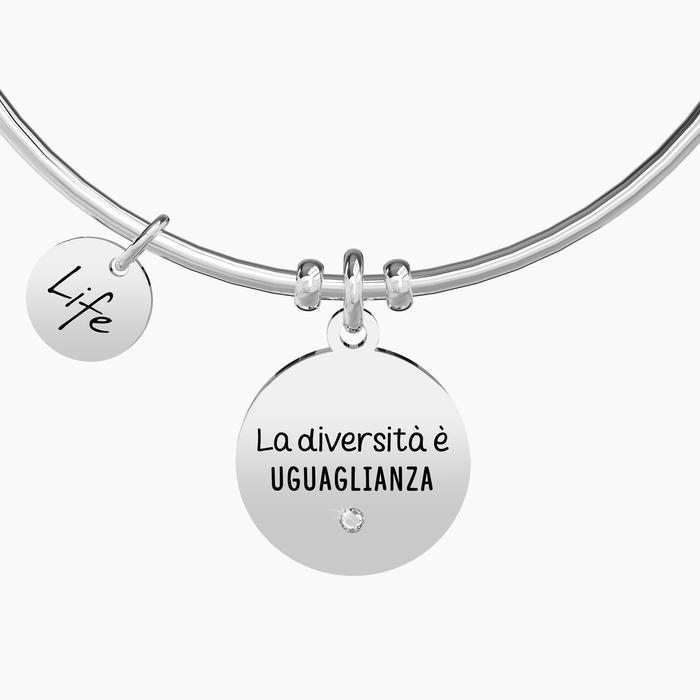 LA DIVERSITÉ EST L'ÉGALITÉ